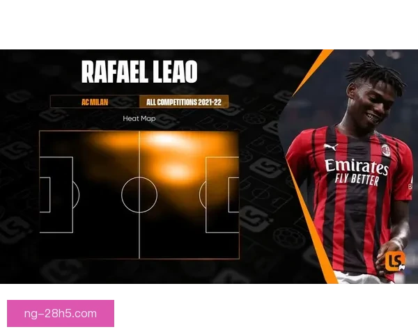 瑞尔森传中12助攻冠五大联赛